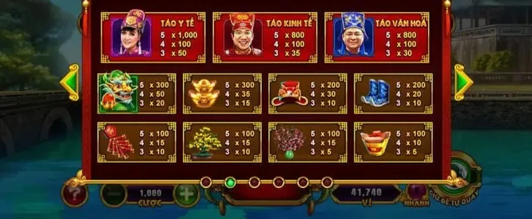 Cách Chơi Nổ Hũ Táo Quân Tại Jun88 Giúp Bạn Chầu Trời Rinh Tiền