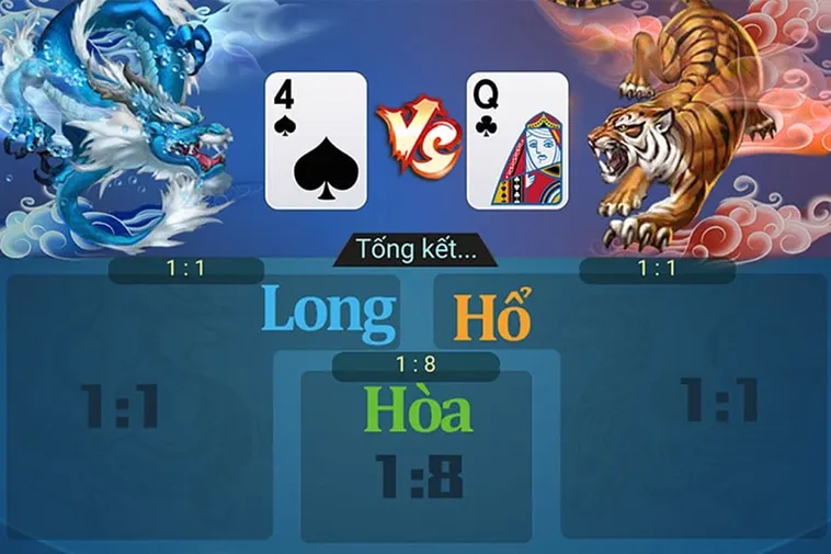 Chinh Phục Dragon Tiger Tại Jun88 Bí Quyết Thắng Lớn Từ Cao Thủ